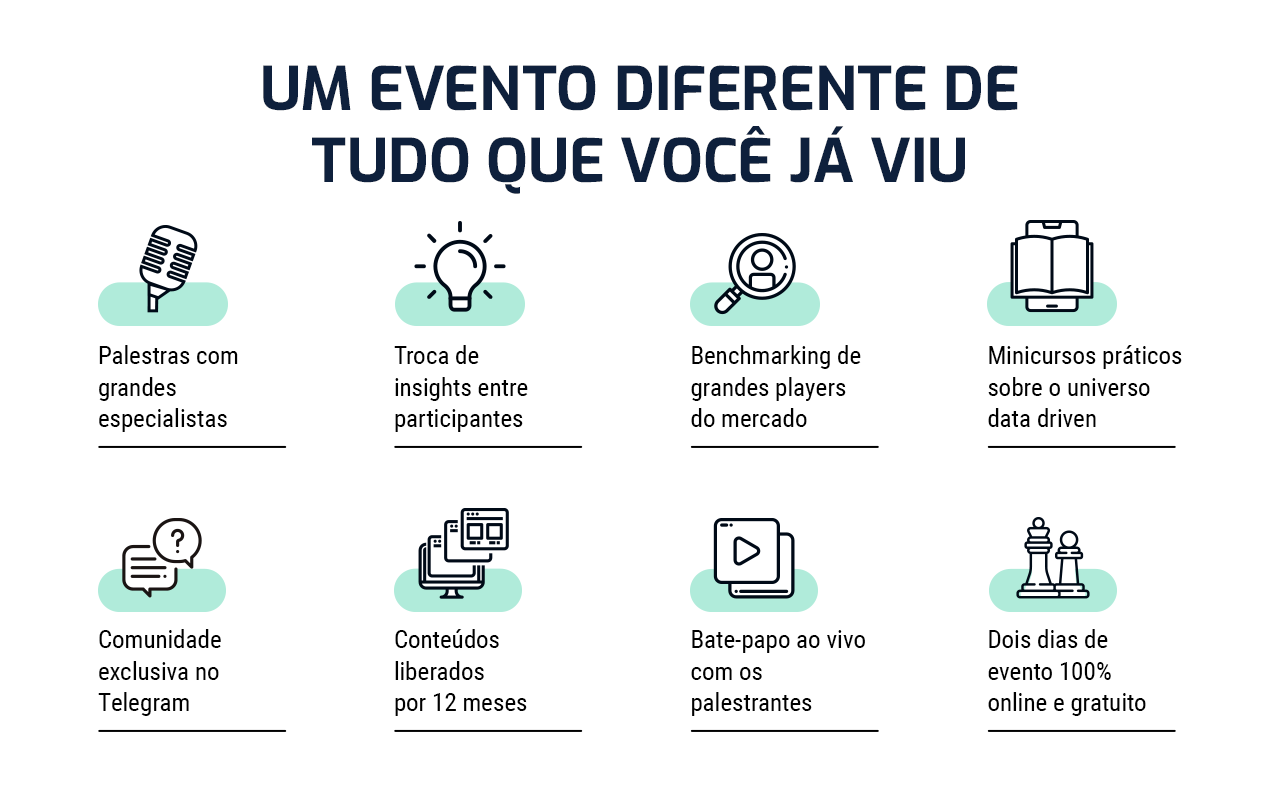 Para dar ainda mais destaque para a importância dos dados, o evento irá contar com palestras, troca de insights, minicursos e muito mais. Venha conferir